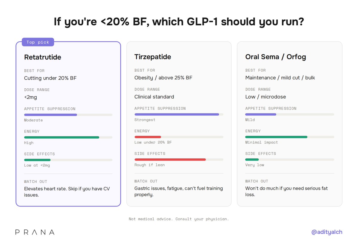 Aditya Lalchandani tweet media