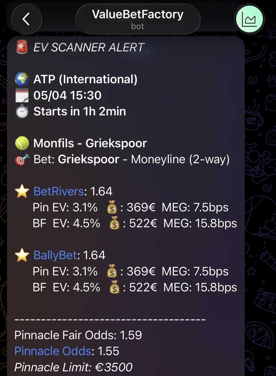 ValueBetFactory tweet media