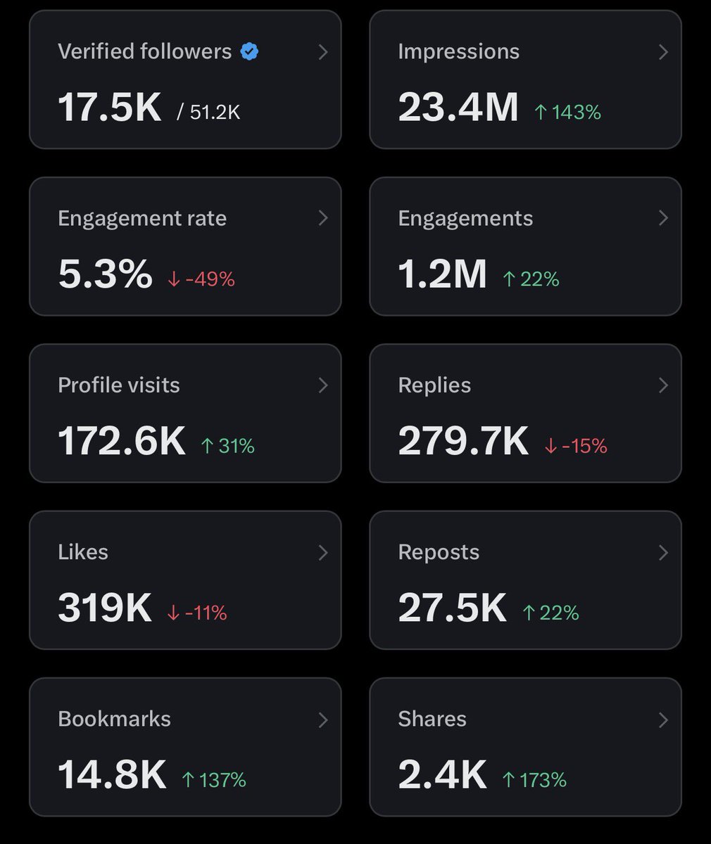 B_Buhari 🕊️ tweet media