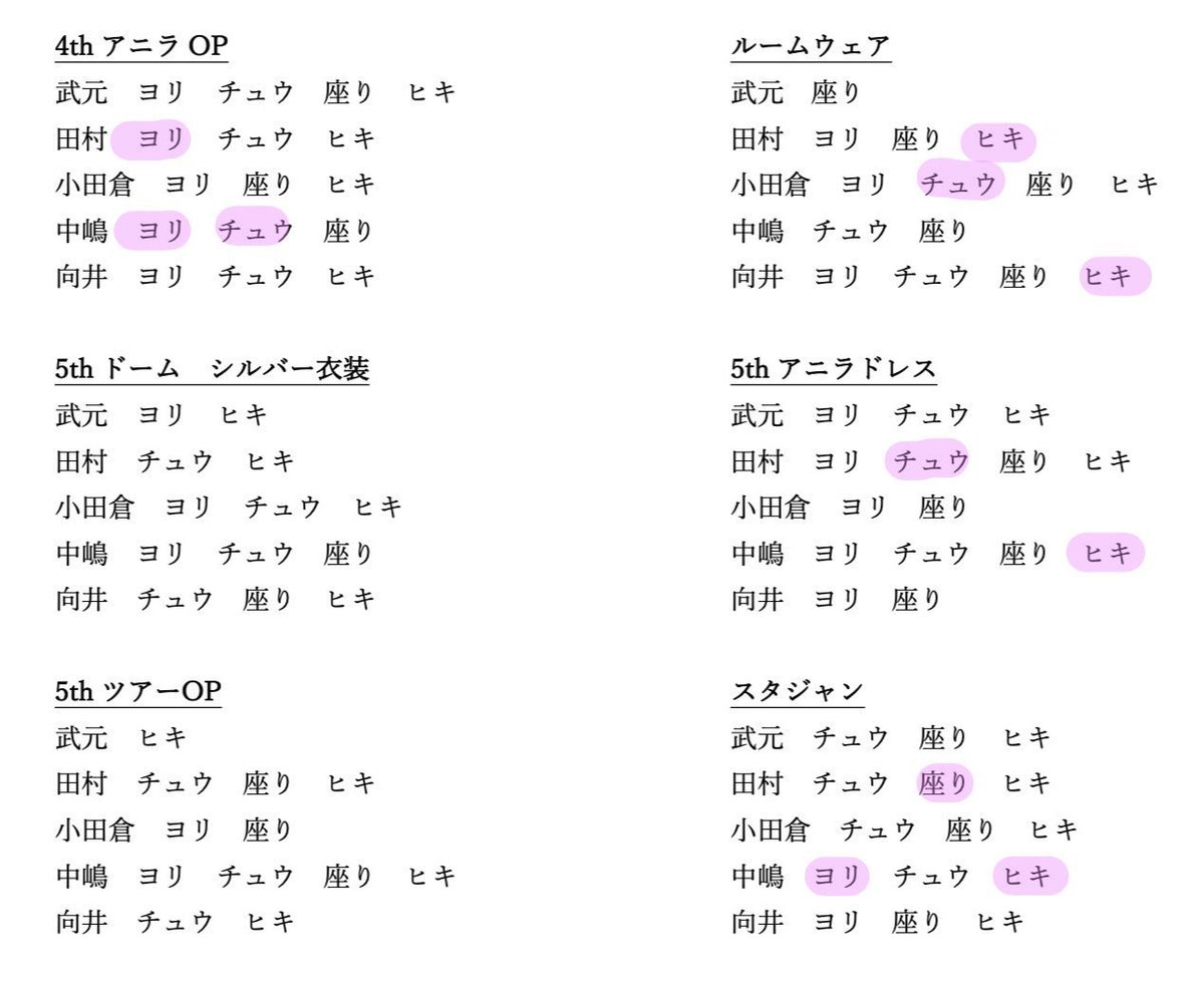 みやび tweet media