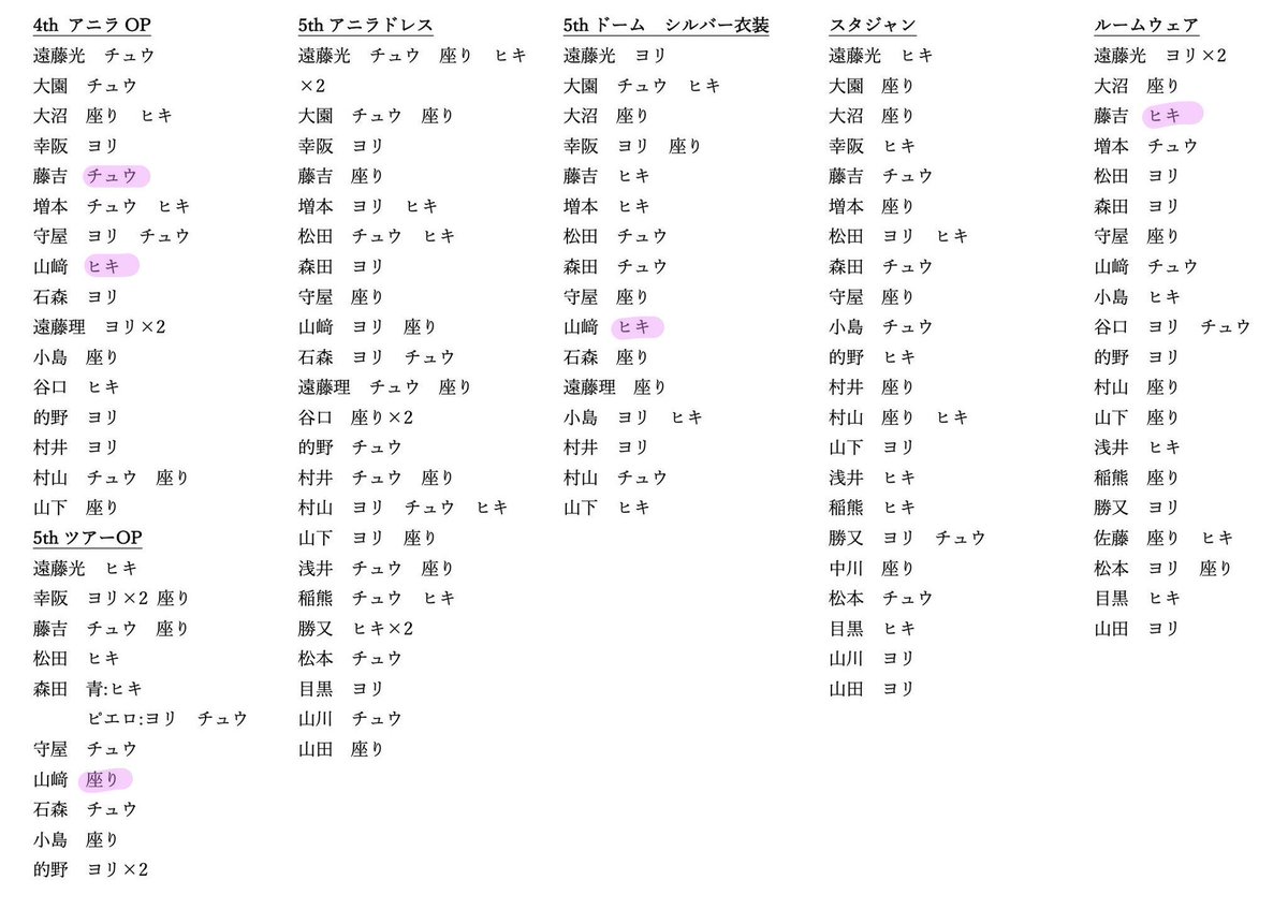 みやび tweet media