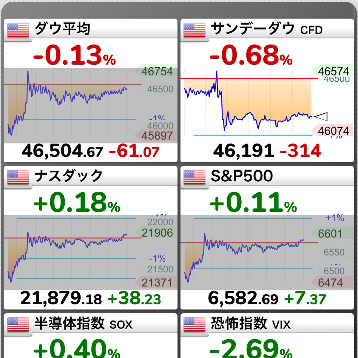 ぽん🔰株@初心者デイトレ tweet media
