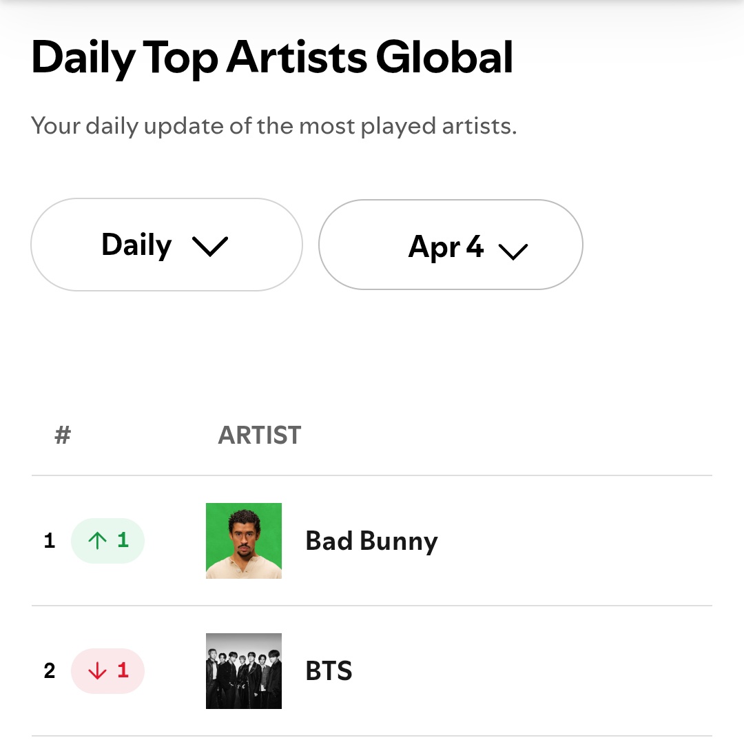 ɪ ѵ ᴜ ⁷ 🧸🪐 tweet media