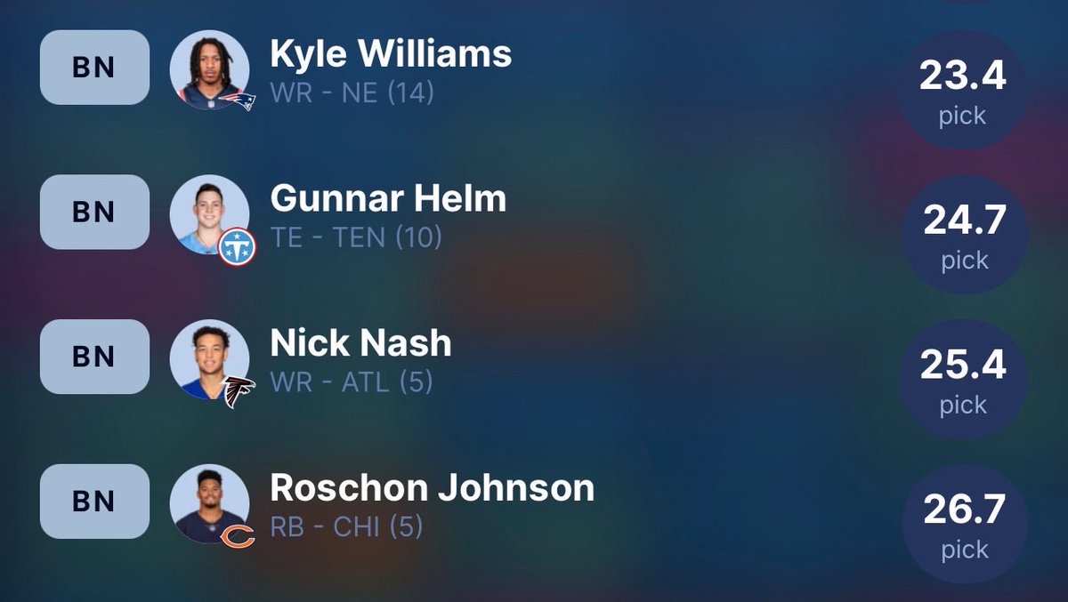 ganggritsports's tweet photo. 🎙️Gang Grit Sports: Dynasty #FantastFootball Report 🏈
(Legacy Dynasty League Build P2)
My strategy was questionable 😂
The first three images are my results in the #StartupDraft & I missed on a few, reached on a few, but again I did not start this league to run over Ballers & take their 💰
The fourth image is my ‘25 season ending roster.
(Next: P3 with my current roster w our #2026DynastyRookieDraft set for 4/18 & a very important question for #DynastyPros in P4 👀)
@minadolsky
@DougShootsStr8
@StartSitEmFF
@tippmajor