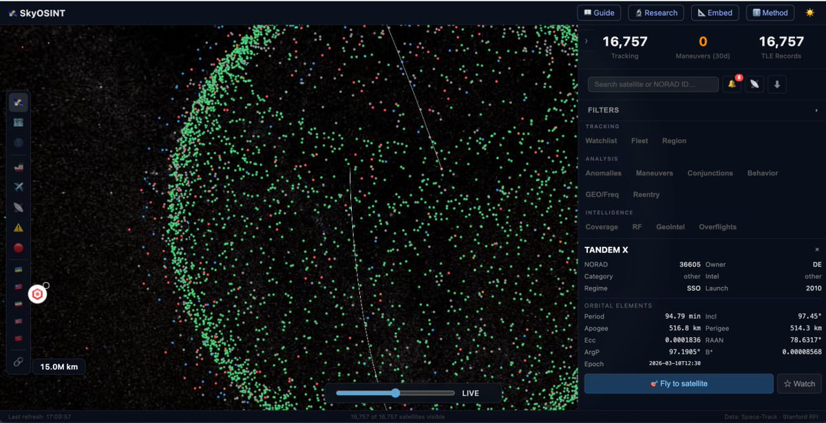 SkyOSINT

Real-time tracking of 16K+ objects on the sky. Allow to analyze anomalies, maneuvers, conjunctions and behaviorGEO.

skyosint.io

#geoint