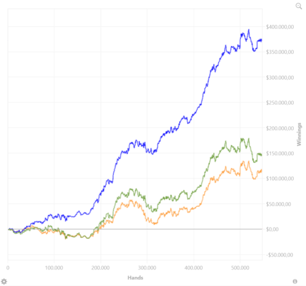 bitB Cash Poker Coaching tweet media