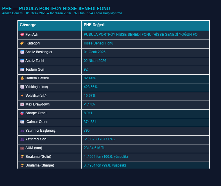 umaifundbot tweet media