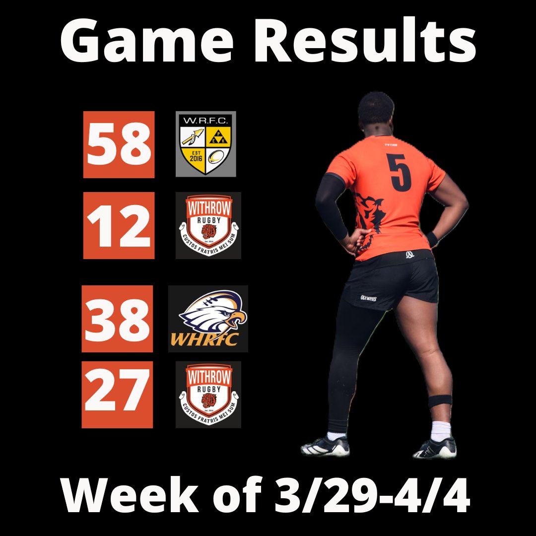 Withrow Rugby tweet media