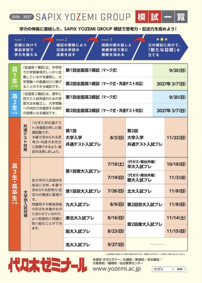 難関大受験対策サイトGrace tweet media
