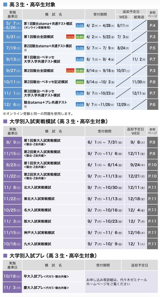 難関大受験対策サイトGrace tweet media