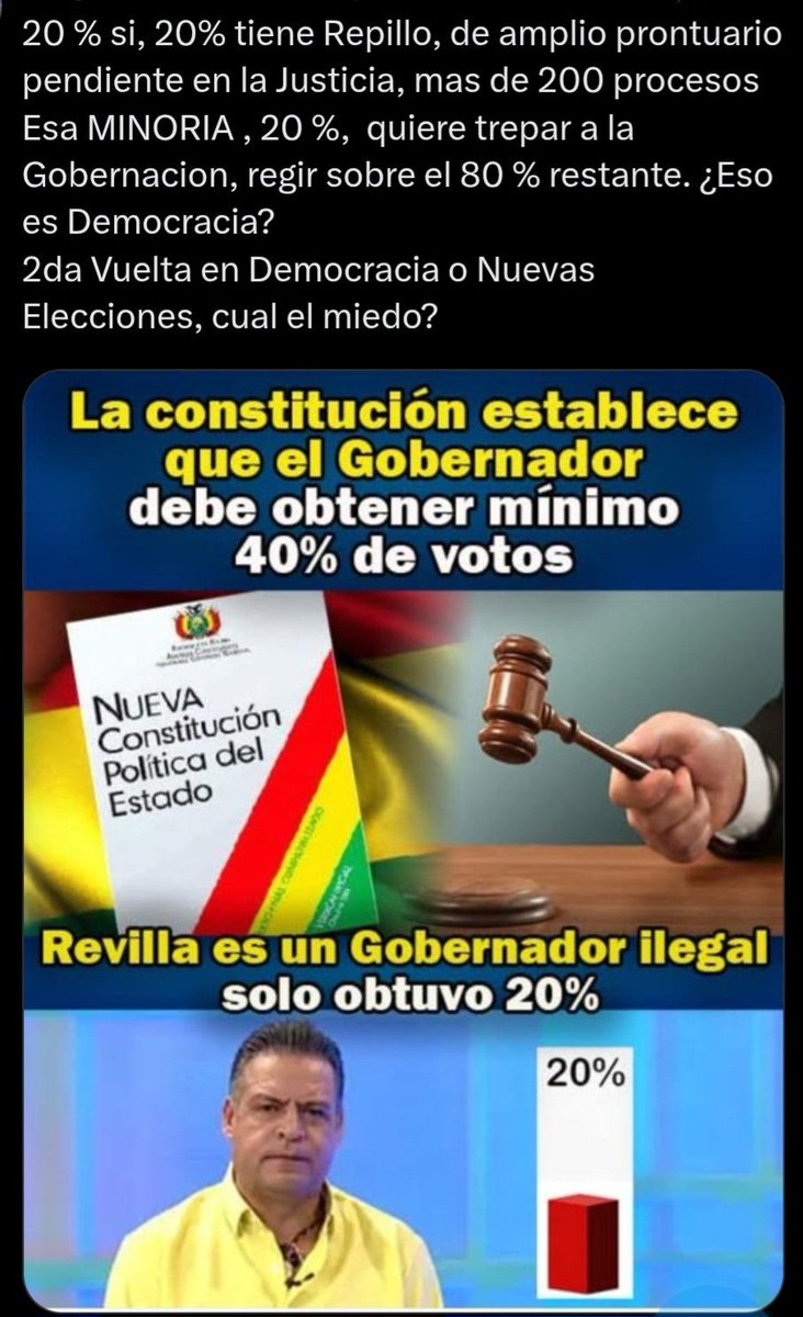 canguil3 tweet media