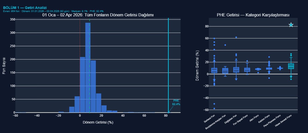 umaifundbot tweet media