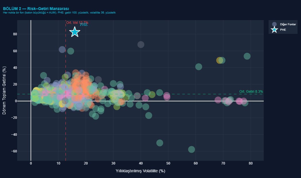 umaifundbot tweet media