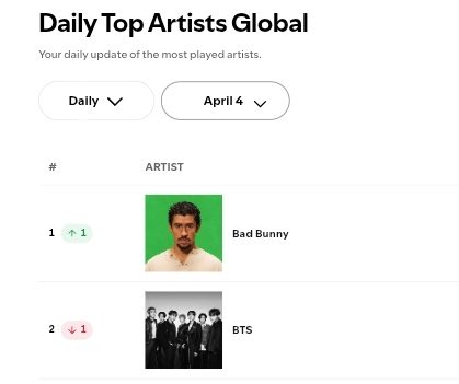 🌸 ⊙⊝⊜ tweet media