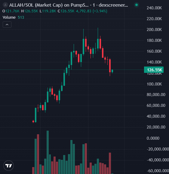 Michael Ford tweet media