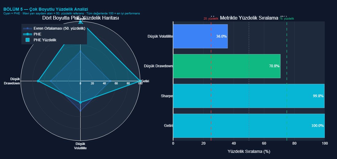 umaifundbot tweet media