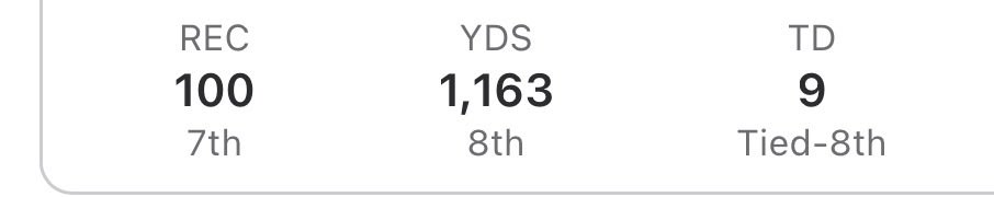 Gsummers tweet media