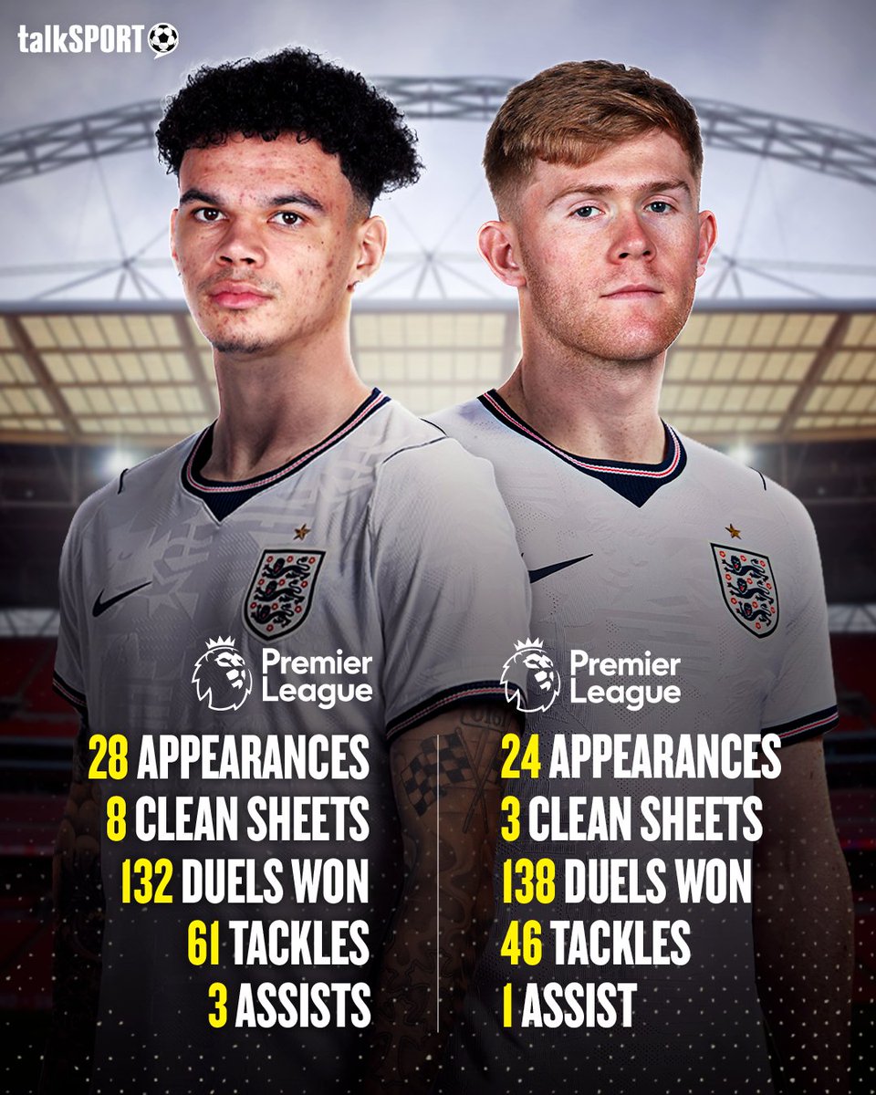 talkSPORT tweet media