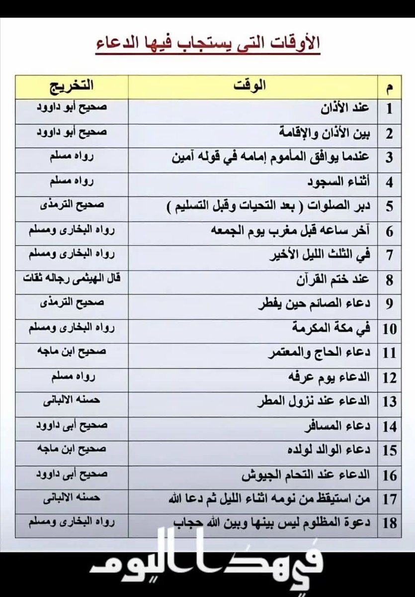 الراقي الشرعي أبو ياسر tweet media
