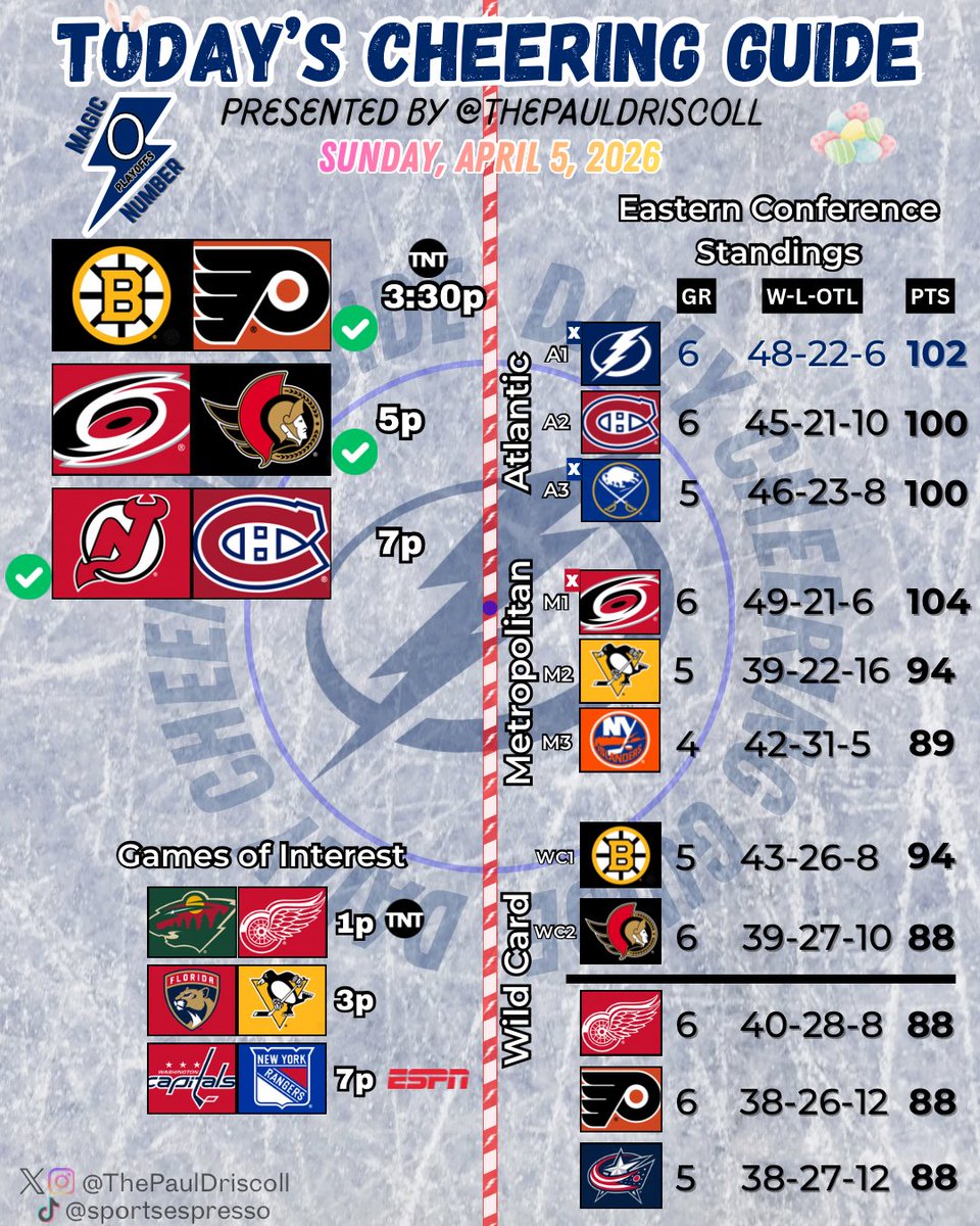 Paul Driscoll tweet media
