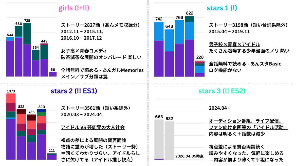 HKNW (旧垢🪹) tweet media