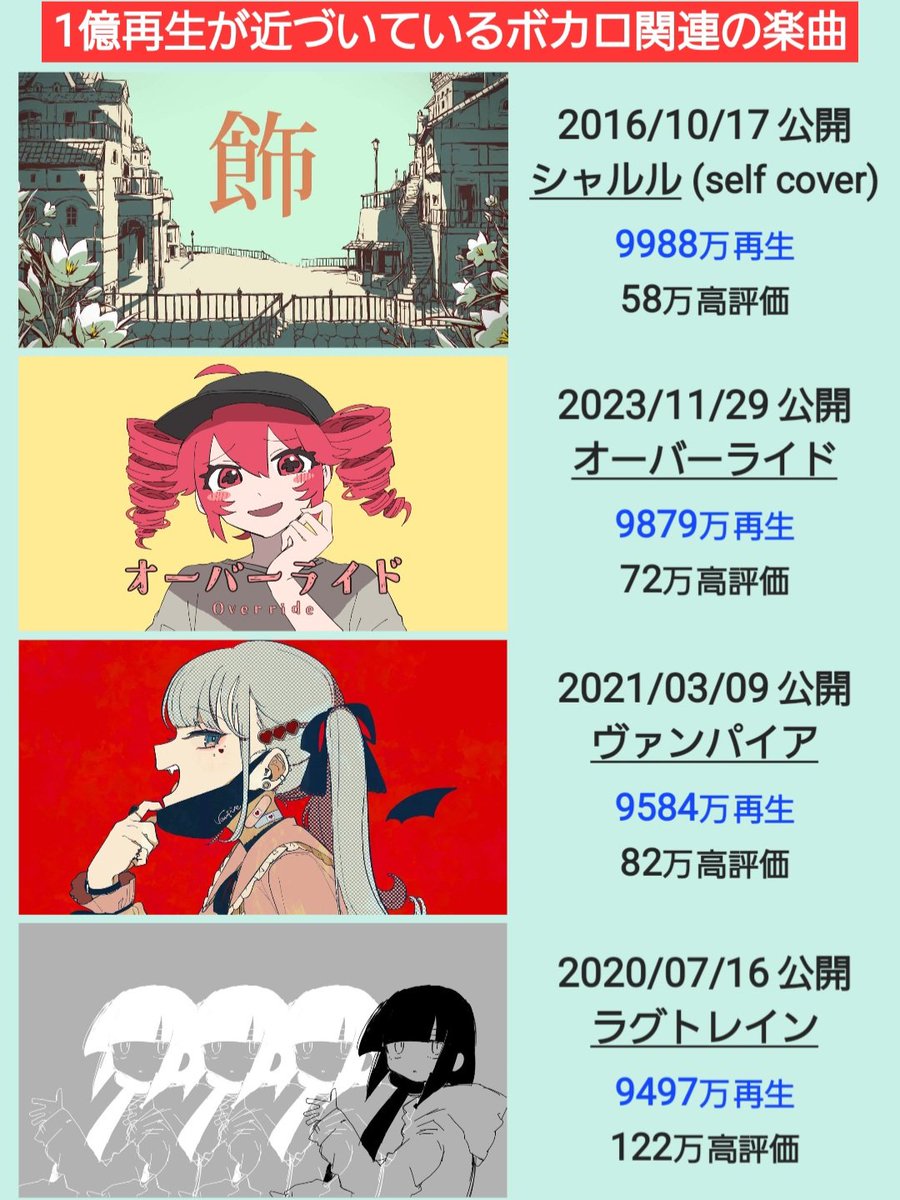 むだのや tweet media