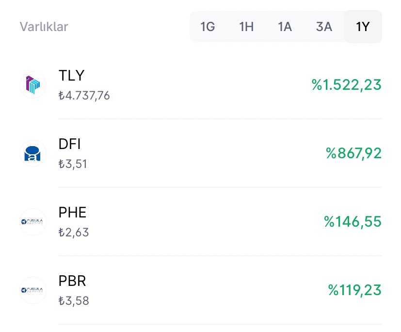 Biriktiren Mühendis tweet media