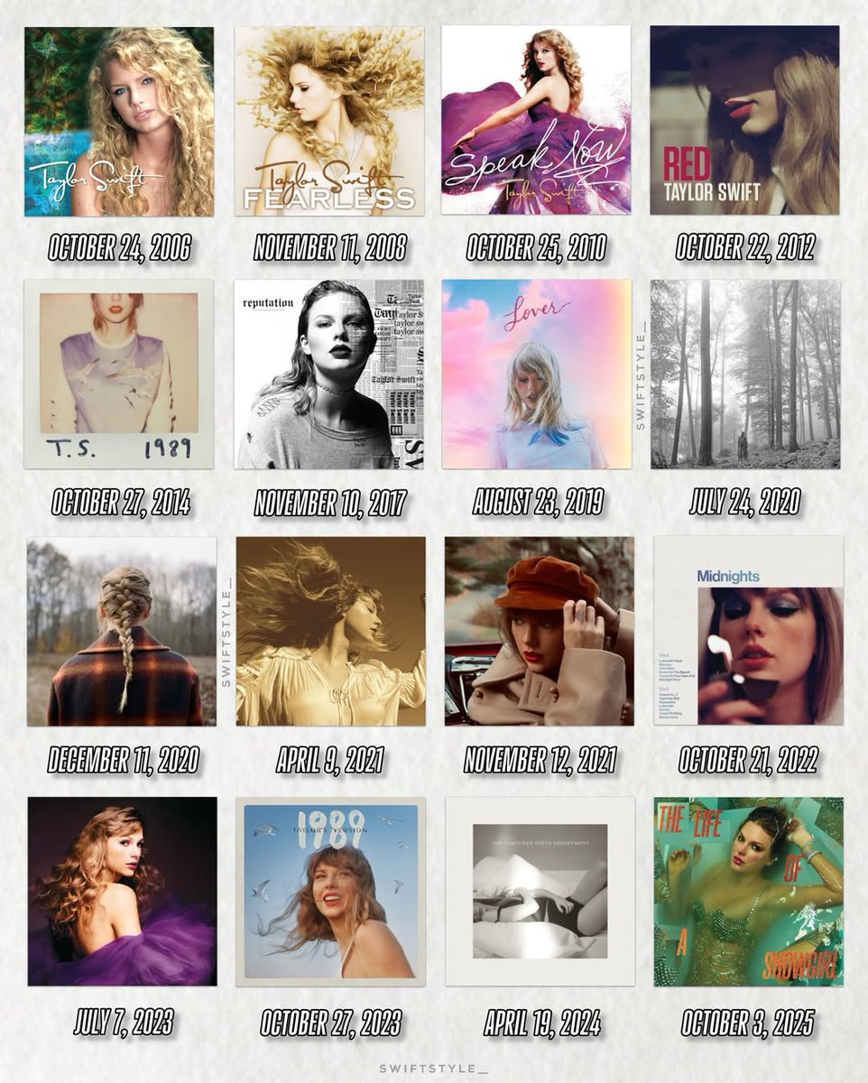 ❤️‍🔥 WILDEST DREAMS HAHAHA ❤️‍🔥 tweet media