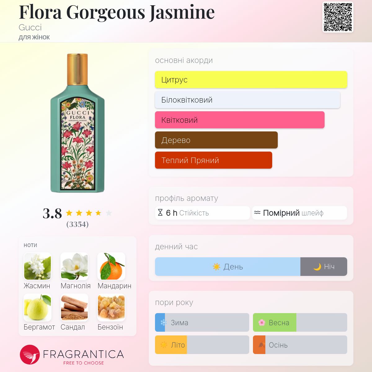 chimaera 🇺🇦 tweet media