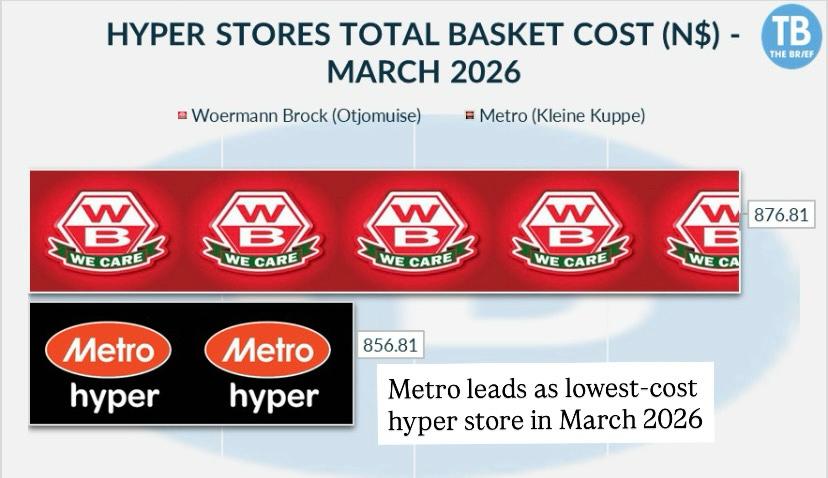 The Brief tweet media