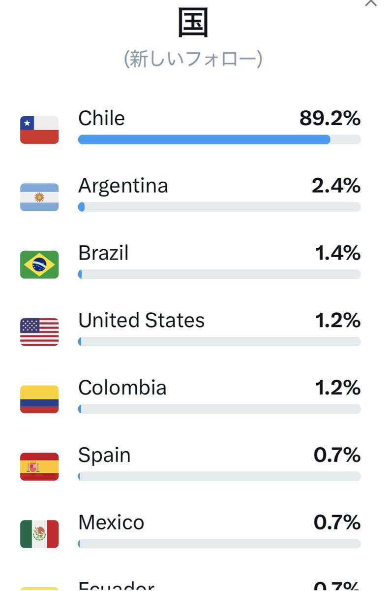 ラウタ郎 tweet media