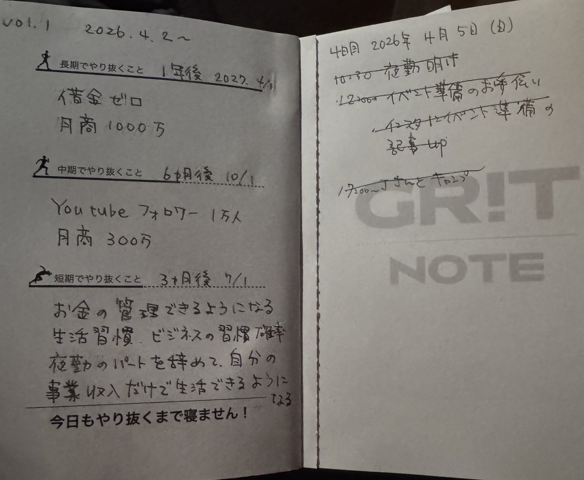 免疫魔女ひめちゃん / 薗田姫未子 tweet media