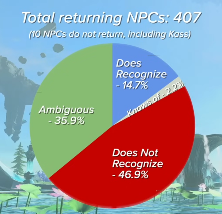 Bio Dome With Pauly Shore tweet media