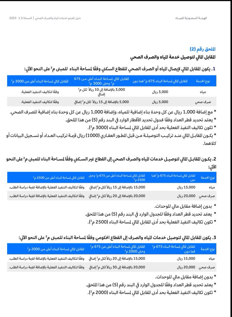 أسامة الفلاح || عقارات المدينة 🏠 tweet media