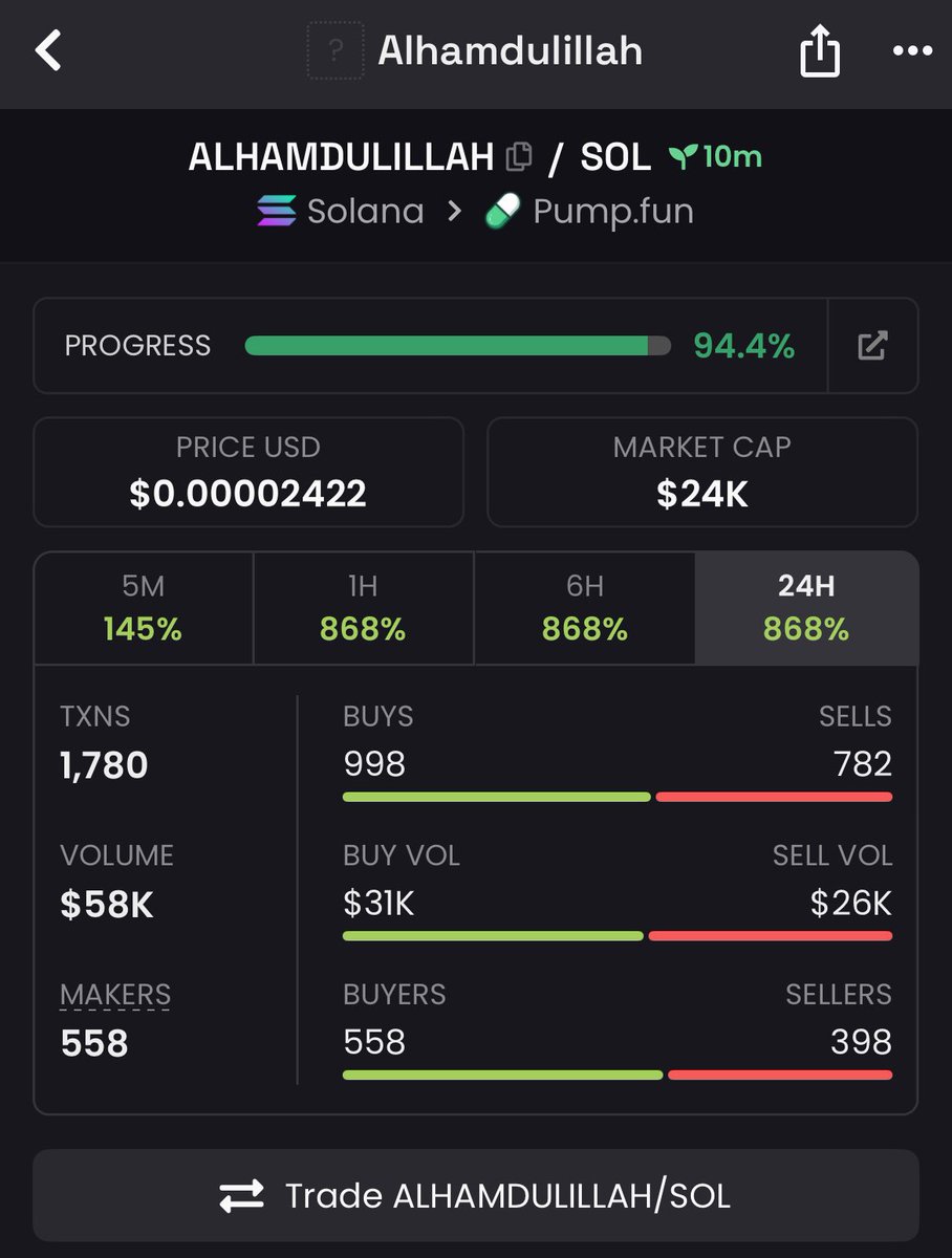 Evans pump tweet media