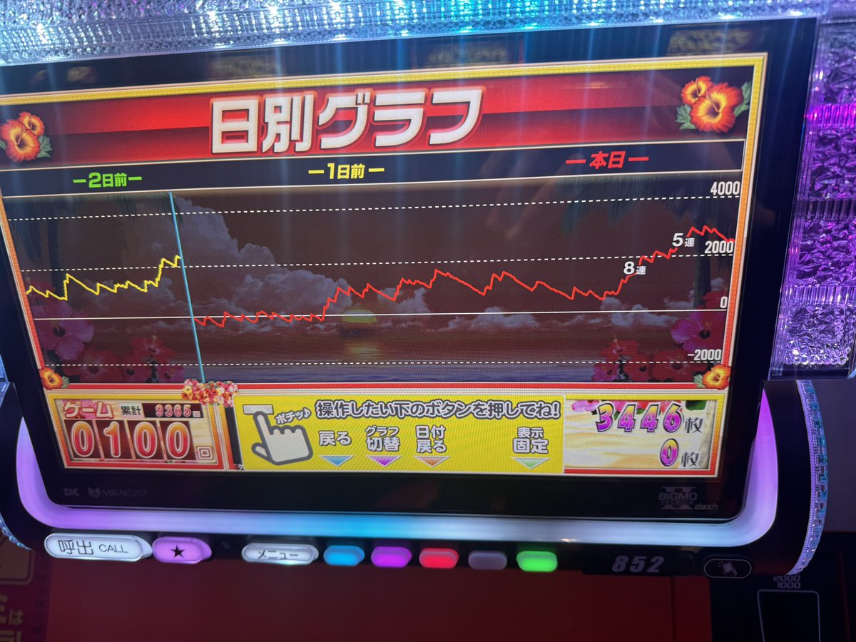 えもと@引き弱 tweet media