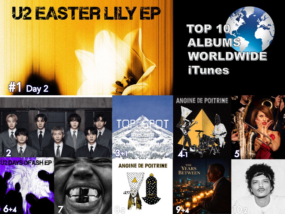 World Music Awards tweet media