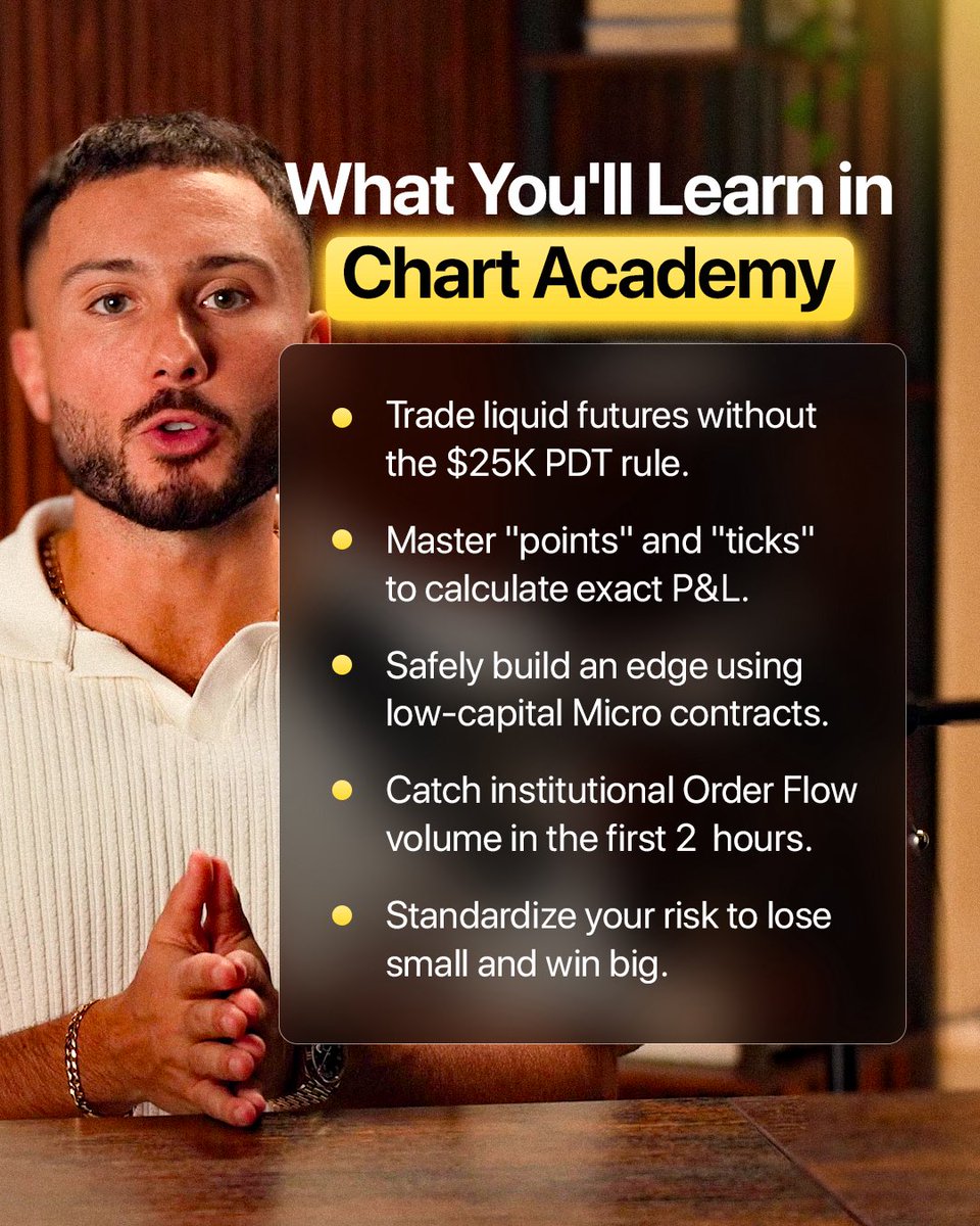 ChartAcademy tweet media