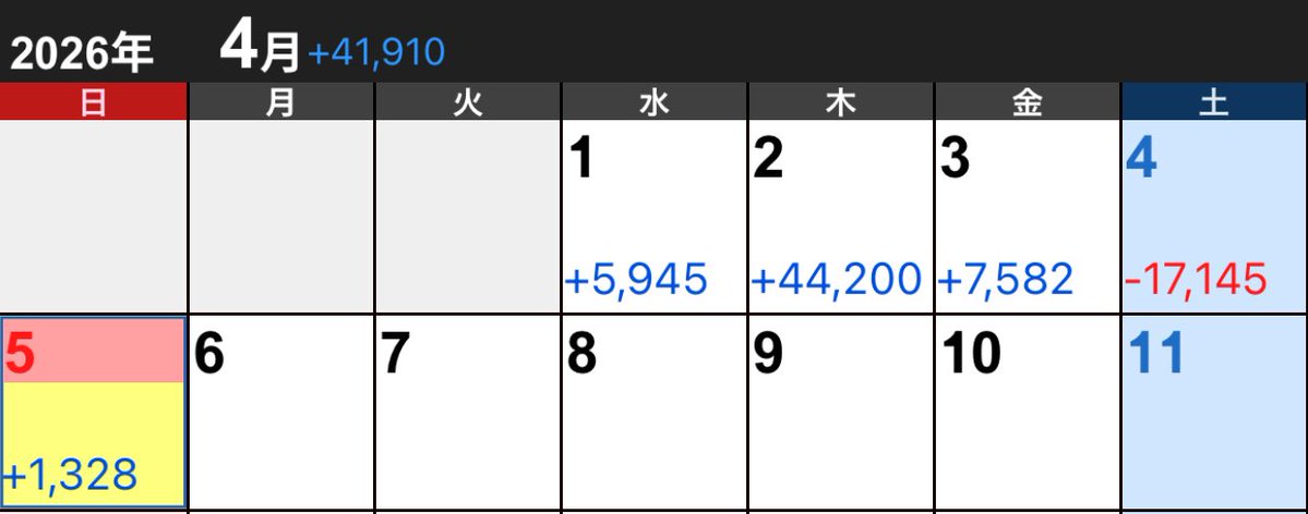 ぴぴりーご🍆🎹 tweet media