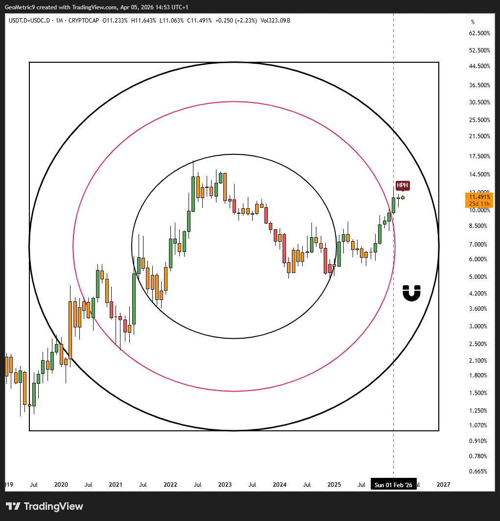 GeoMetric tweet media