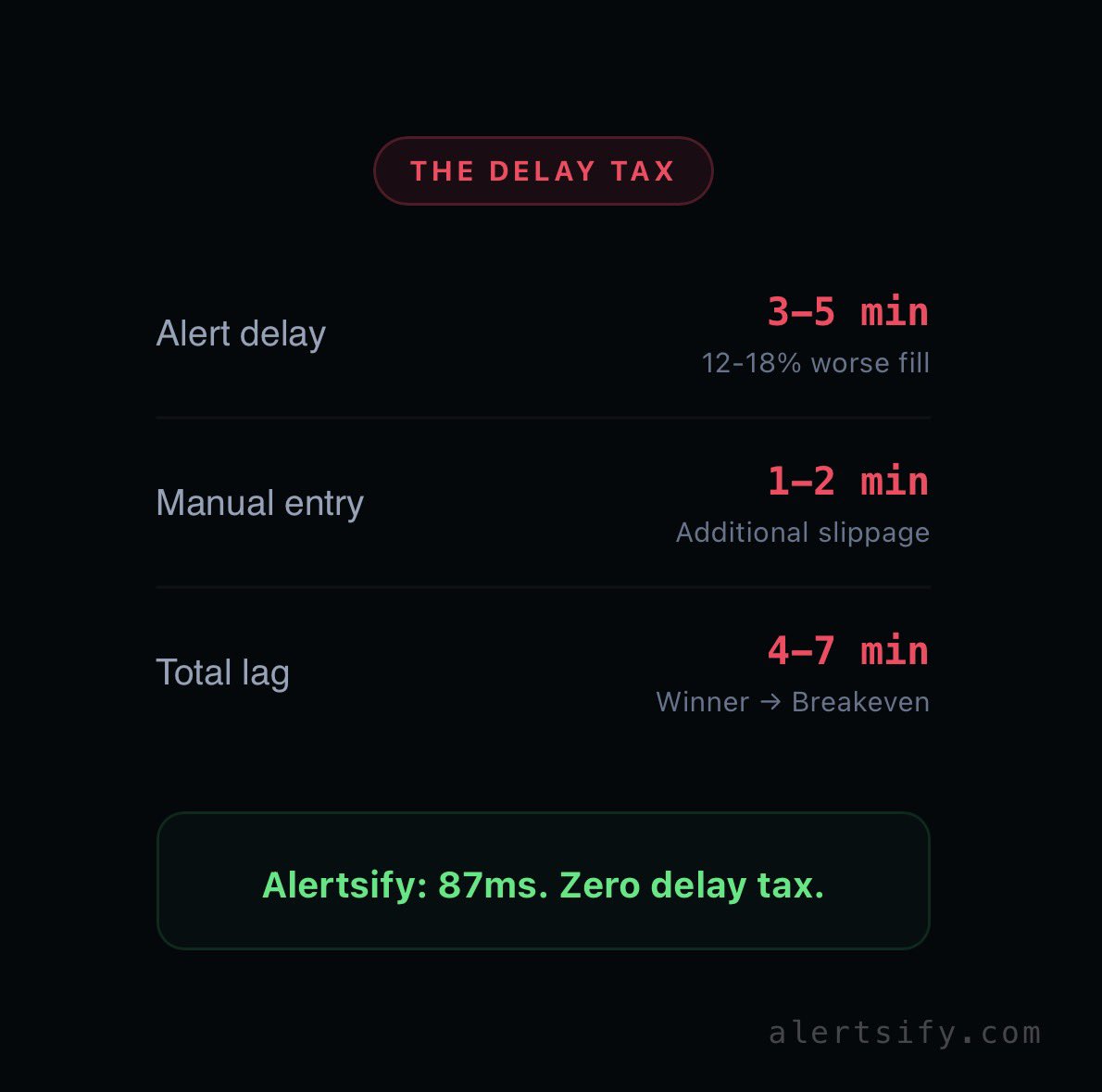 EnhancedMarket tweet media