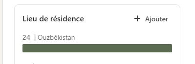 Арієль 🌹🏳️‍🌈 tweet media