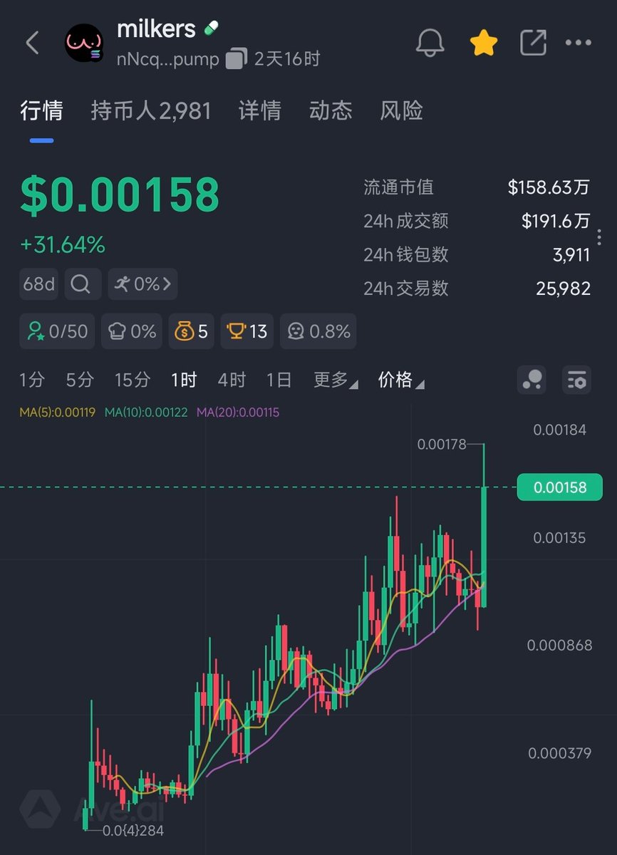 Crypto北斗 · ᵃˡᵖʰᵃ tweet media