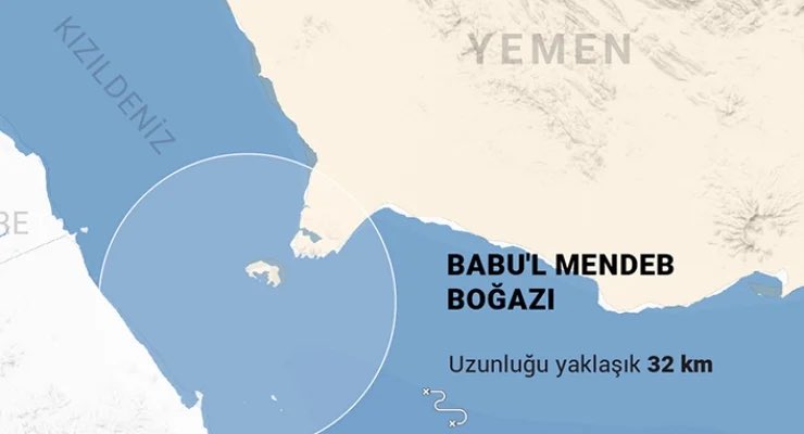 Rastî Haber tweet media