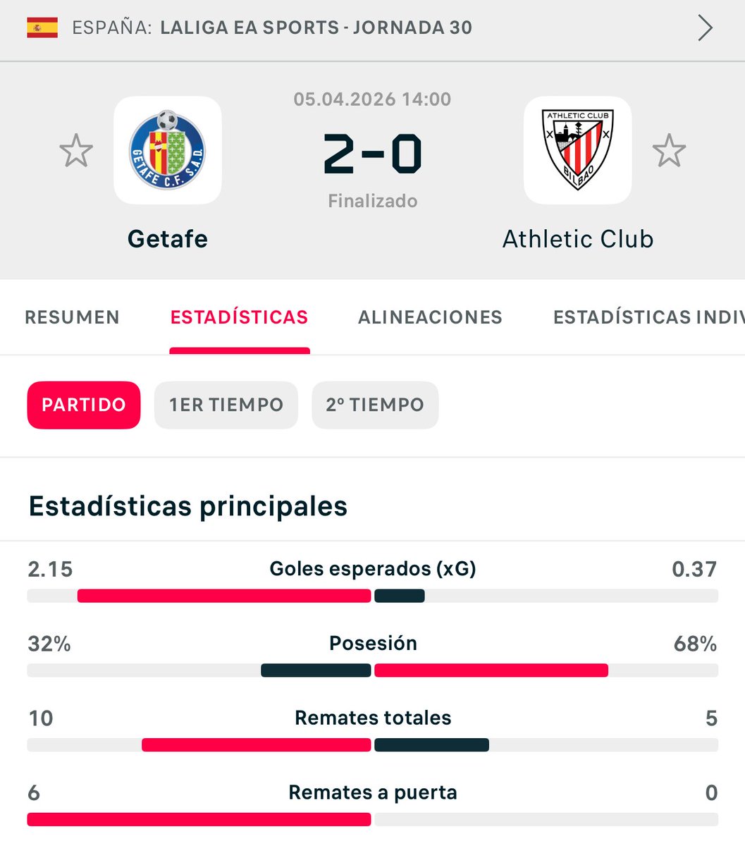 Bets Locas tweet media