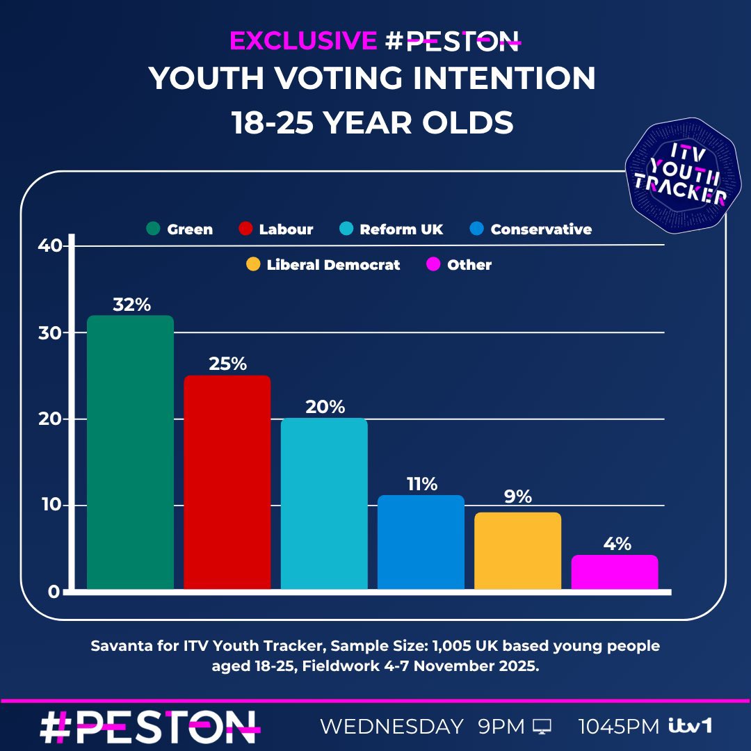 Harry Eccles tweet media