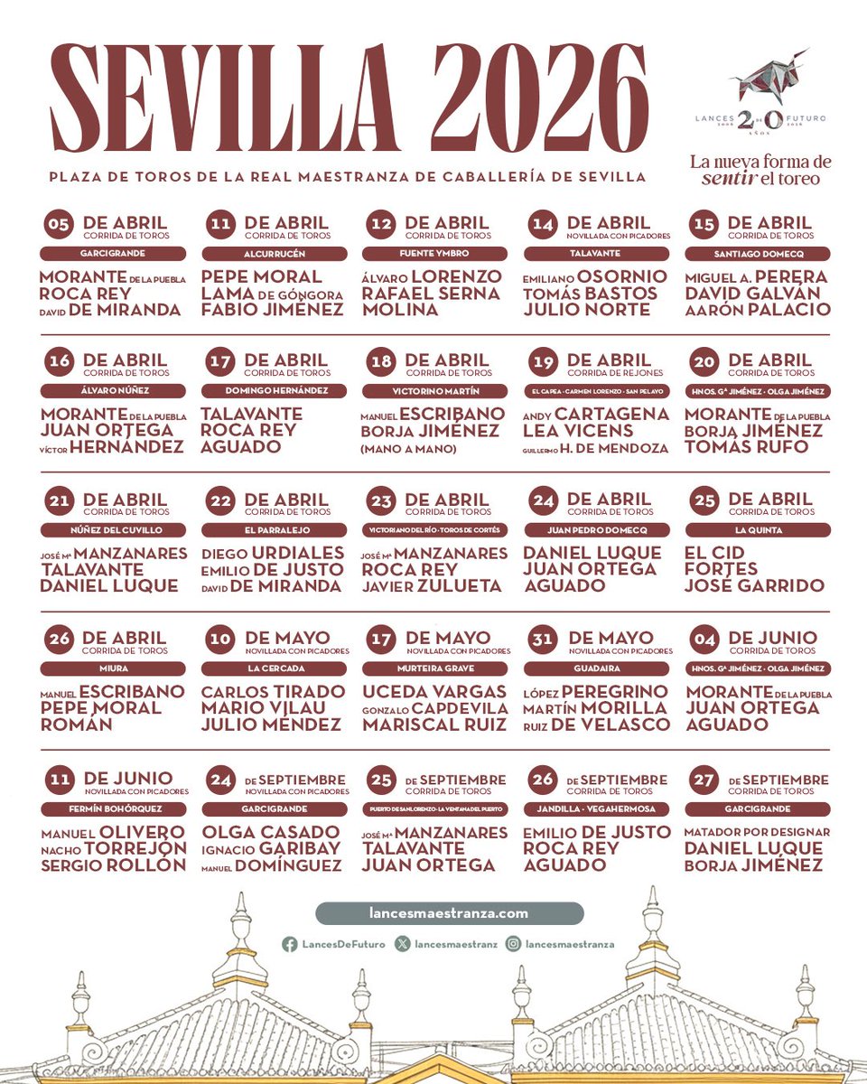 Los Toros de Sevilla tweet media