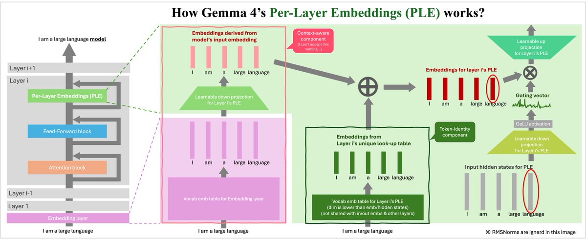 Goro Kobayashi tweet media