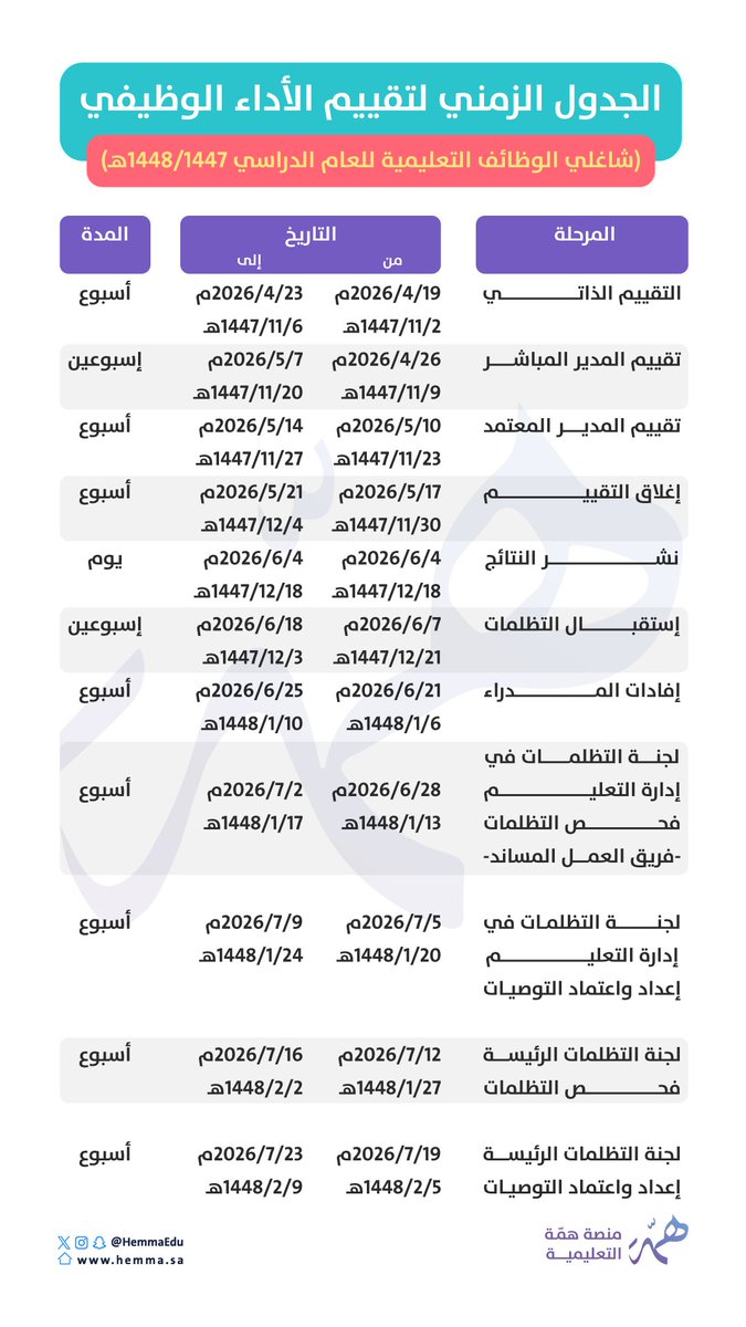 منصة همّة التعليمية tweet media