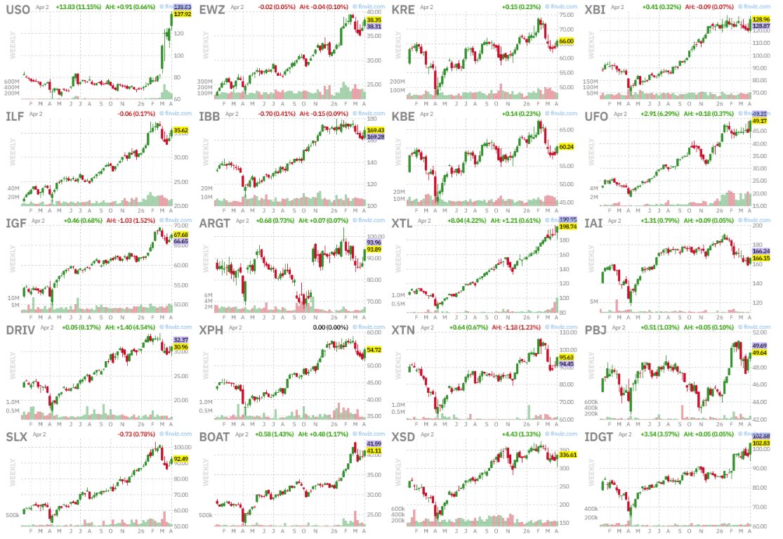 Jeff Sun, CFTe tweet media